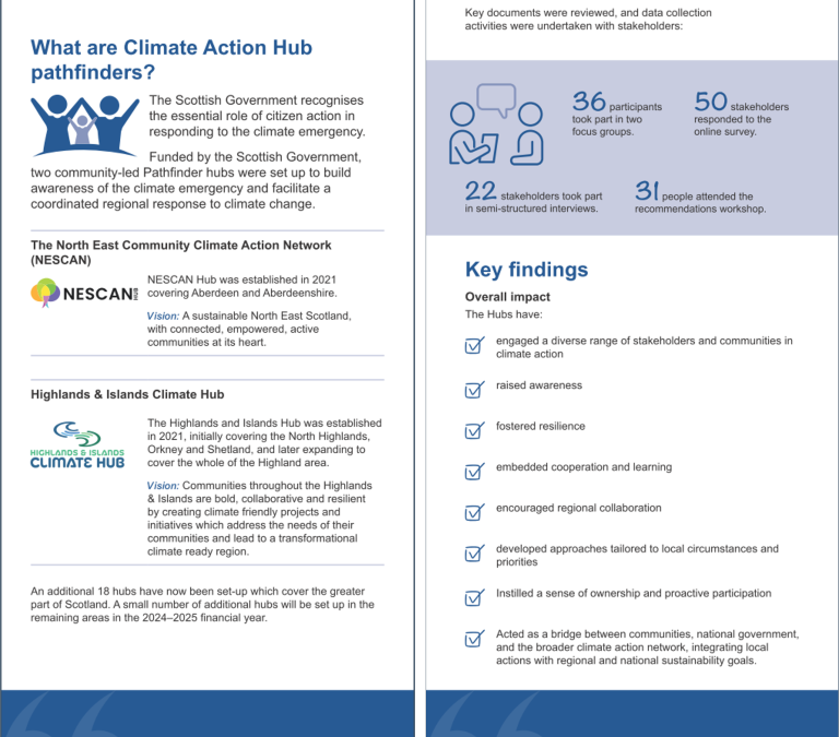 Independent Evaluation of the Scottish Pathfinder Climate Action Hubs for the Scottish Government