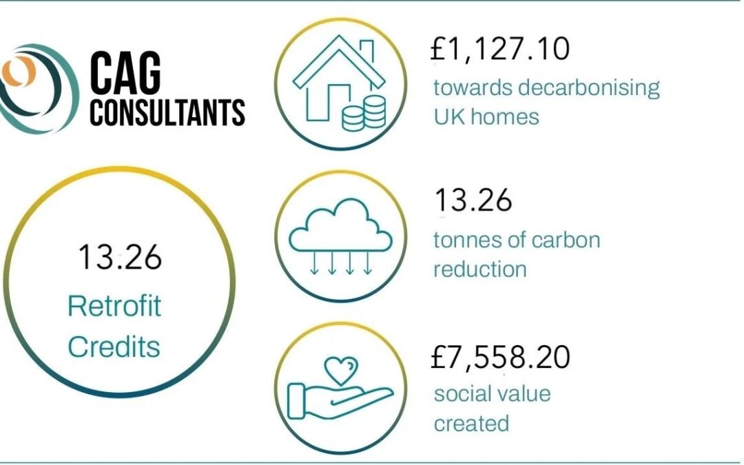 CAG Consultants is officially Net Zero!